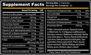 Beard Growth Nutrients