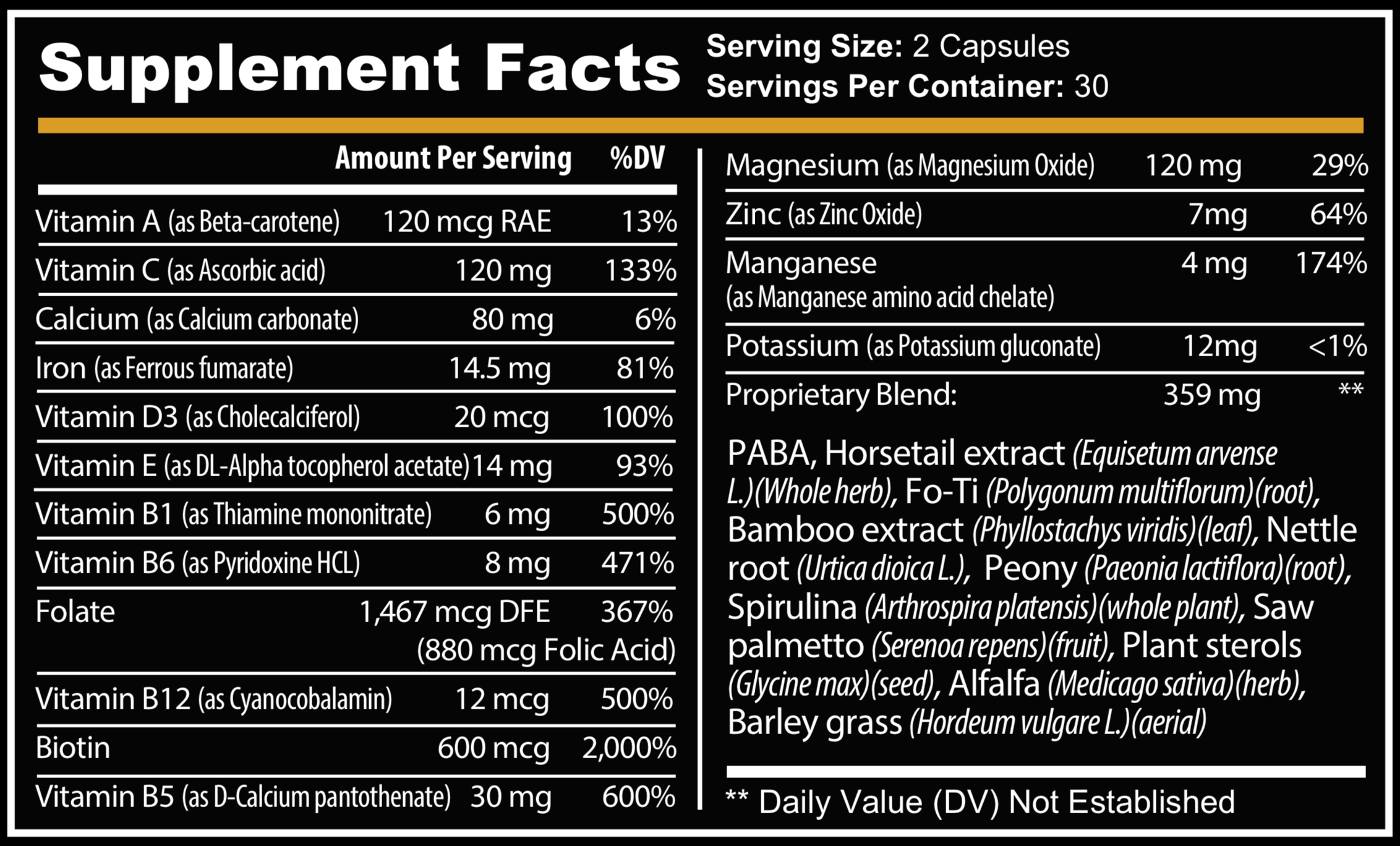 Beard Growth Nutrients