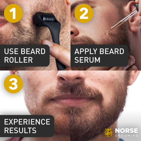 Total Beard Growth Bundle