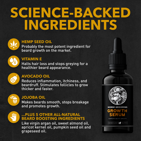 Norse Beard Growth Serum